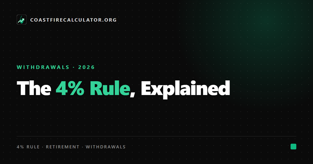 What Is the 4% Rule? Retirement Withdrawals Explained (2026 Update) — featured image